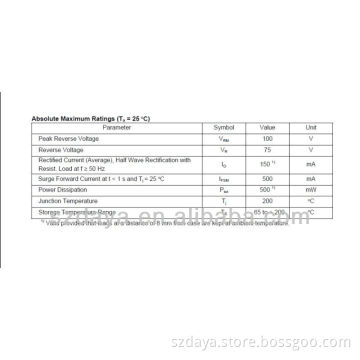 Switching Diodes